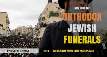 Understanding the Duration of Orthodox Jewish Funeral Traditions and Practices