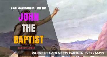Bridging the Gap: Malachi to John the Baptist Timeline Explored
