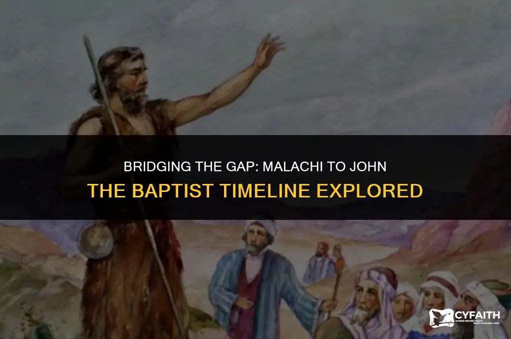 how long between malachi and john the baptist