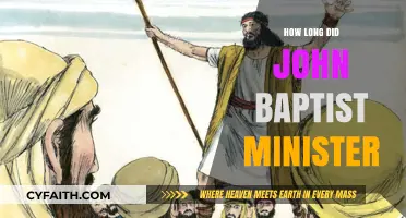 Unveiling the Timeline: John the Baptist's Ministry Duration Explored