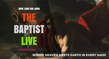 The Lifespan of John the Baptist: A Historical Perspective