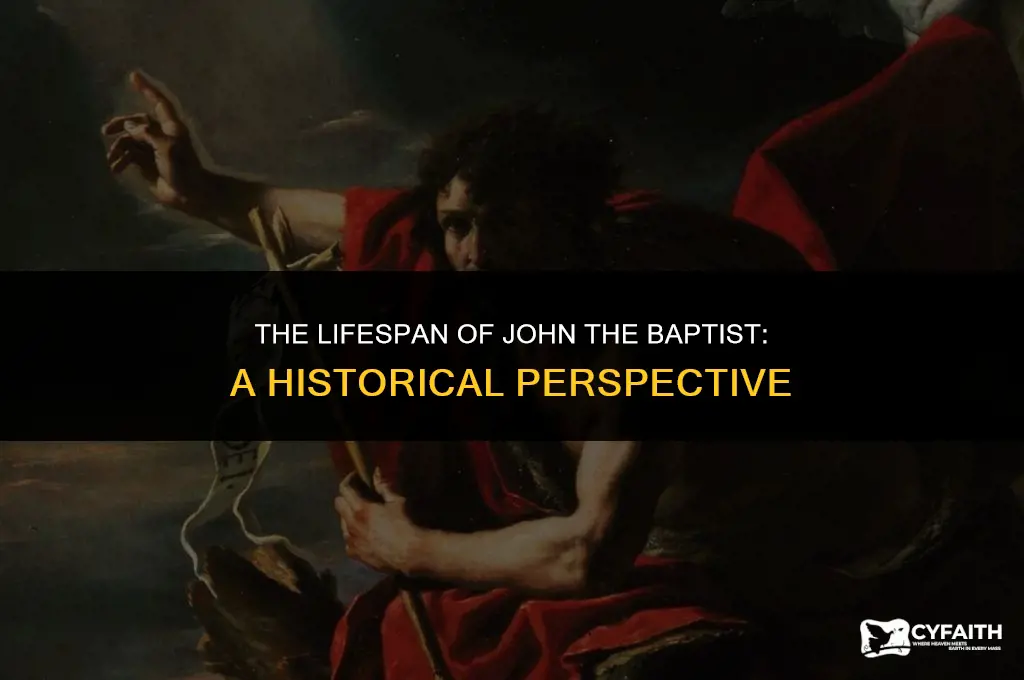 how long did john the baptist live