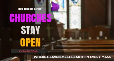 Exploring the Lifespan of Baptist Churches: A Comprehensive Study