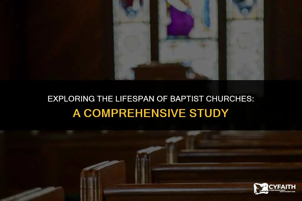 how long do baptist churches stay open