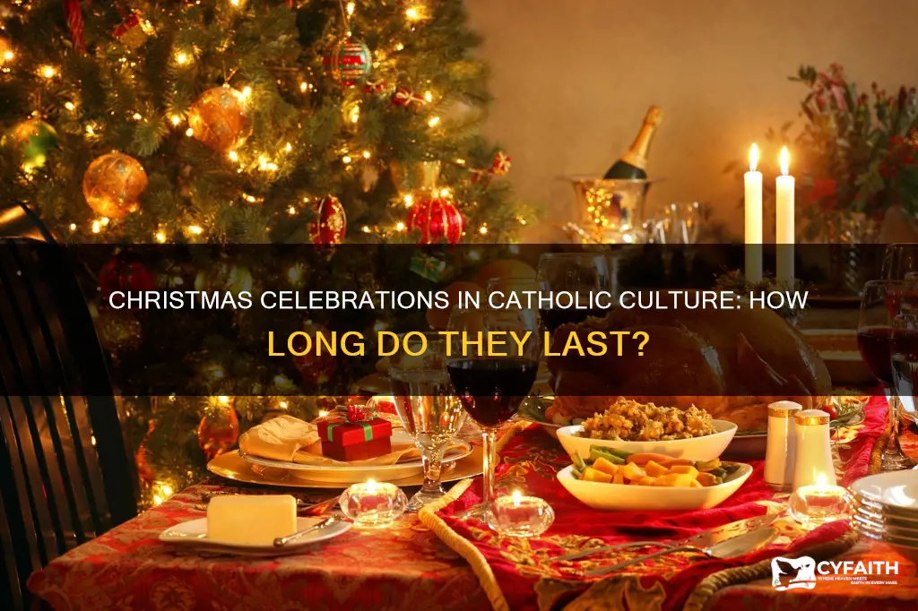 how long do catholic celebrate christmas
