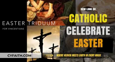 The Catholic Easter: A 50-Day Celebration