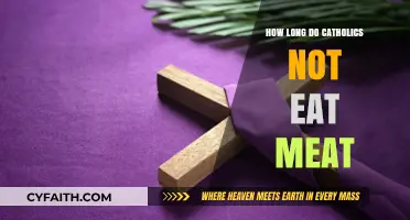 Catholics Abstain from Meat: How Long and Why?