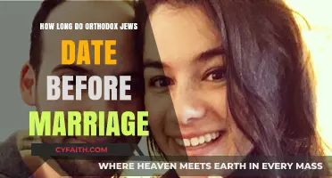 Orthodox Jewish Dating Timeline: How Long Before Marriage?