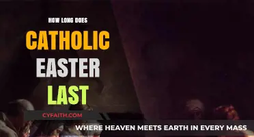 The Catholic Easter Season: How Long Does It Last?