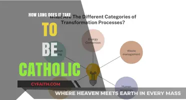 Becoming Catholic: A Lifelong Journey of Faith