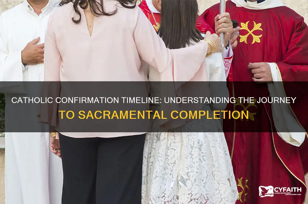 how long does it take to be confirmed catholic