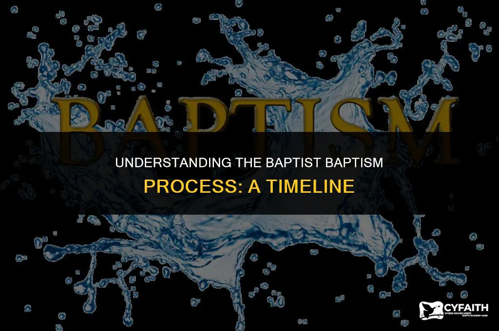 how long does it take to get baptized baptist