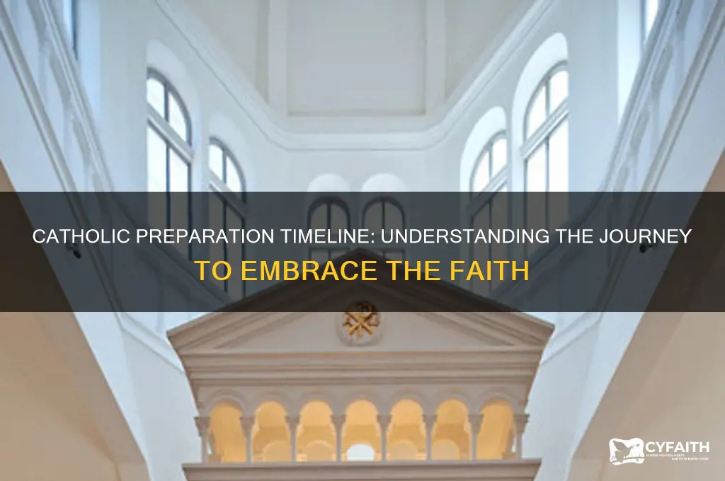 how long does it take to prepare for catholic
