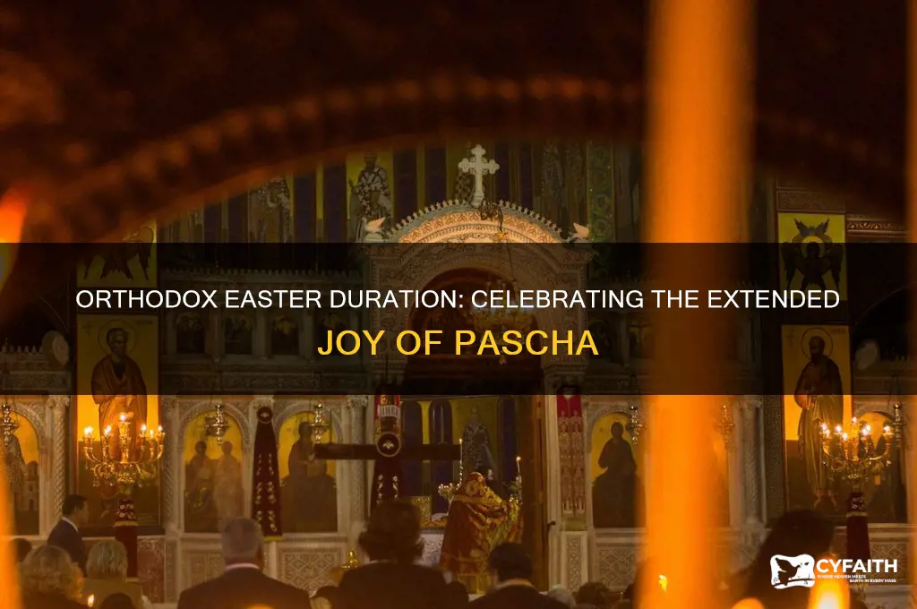how long does orthodox easter last