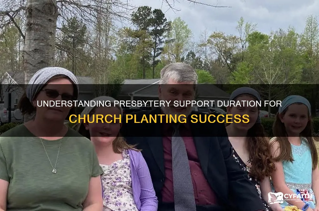 how long does presbytery help support church plant