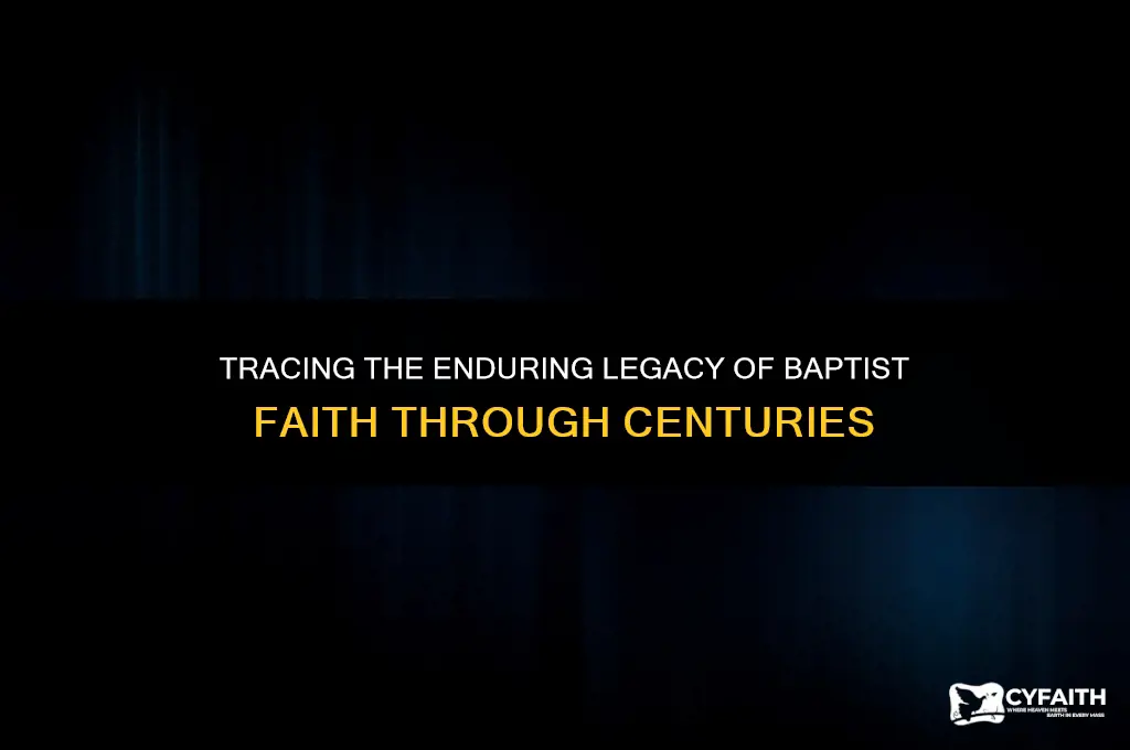 how long has baptist been around
