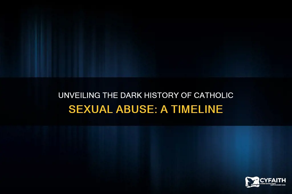 how long has catholic sexual abuse been going on