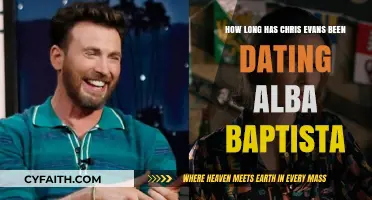 Chris Evans and Alba Baptista: A Timeline of Their Romance