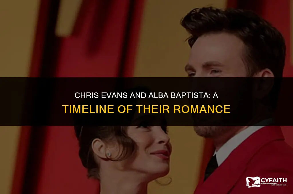 how long has chris evans been dating alba baptista