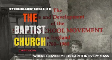 Exploring the Enduring Legacy of Sunday School in Baptist Churches