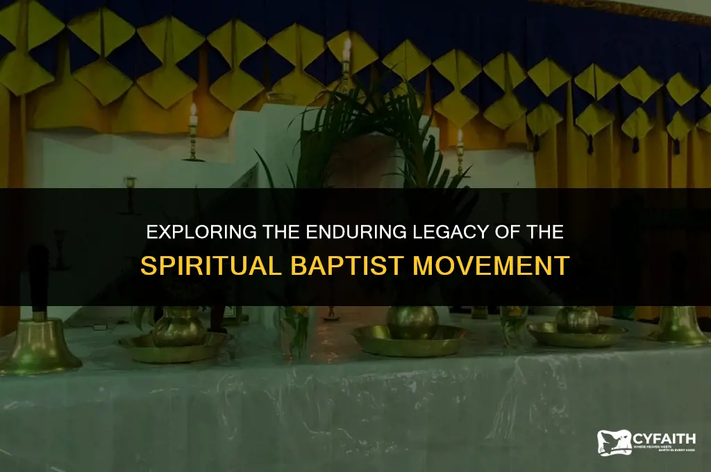 how long has the spiritual baptist been in existence