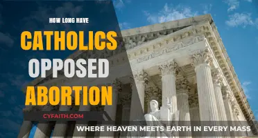 Catholics' Long-Standing Opposition to Abortion