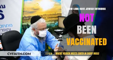 Orthodox Jewish Communities and Vaccine Hesitancy: A Historical Perspective