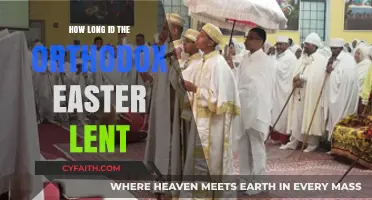 Orthodox Easter Lent Duration: Understanding the 40-Day Fasting Period