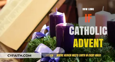 Understanding the Duration of Catholic Advent: A Seasonal Guide