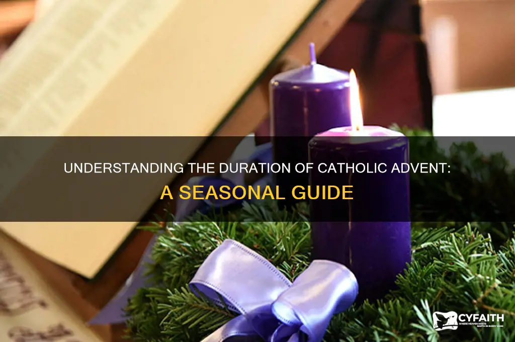 how long if catholic advent