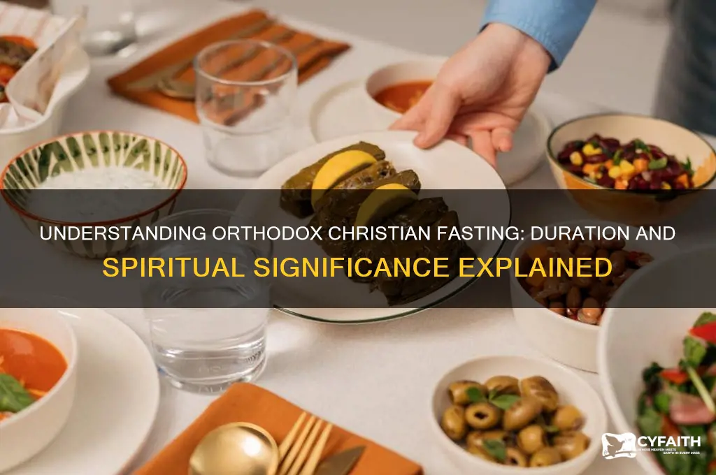 how long is a fast day for christian orthodox