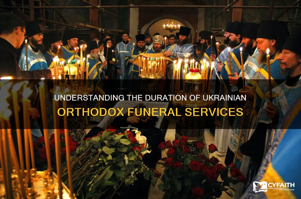 how long is a ukrainian orthodox funeral service