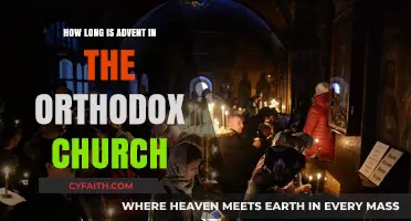 Orthodox Advent Duration: Understanding the Length of the Nativity Fast