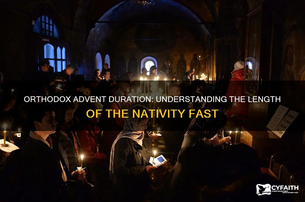 how long is advent in the orthodox church
