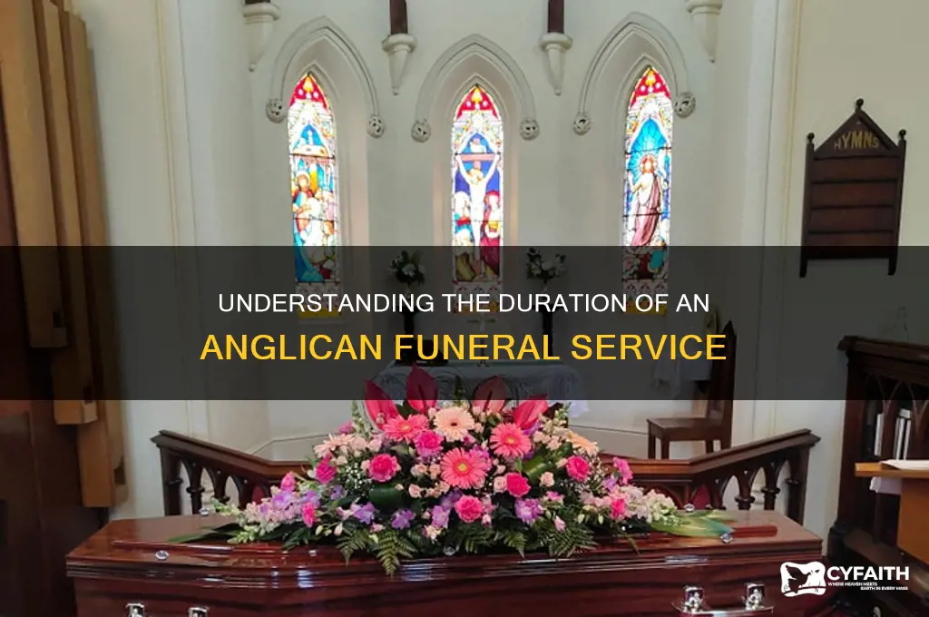 how long is an anglican funeral service