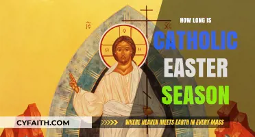 The Catholic Easter Season: A 50-Day Celebration