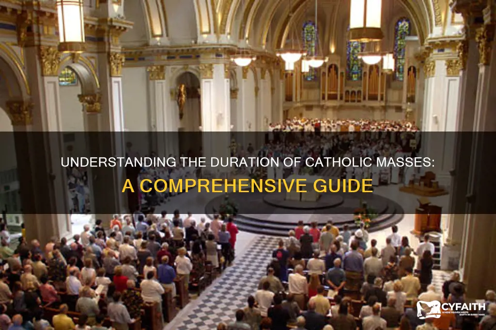 how long is catholic mads