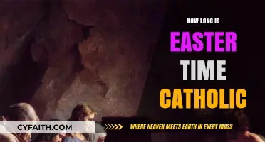 The Catholic Easter: A Season of Sacred Time