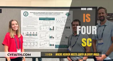 Understanding the Duration of Four SC: A Comprehensive Guide