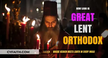 Understanding the Duration of Great Lent in Orthodox Tradition