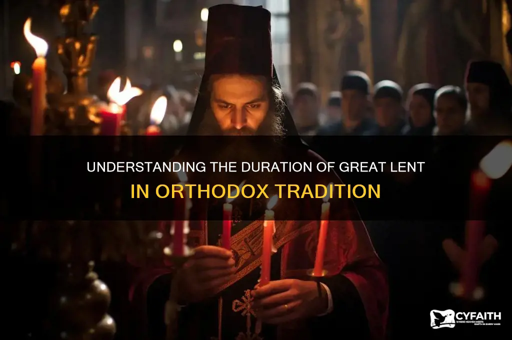 how long is great lent orthodox