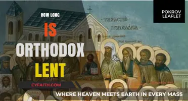 Understanding the Duration and Significance of Orthodox Lent
