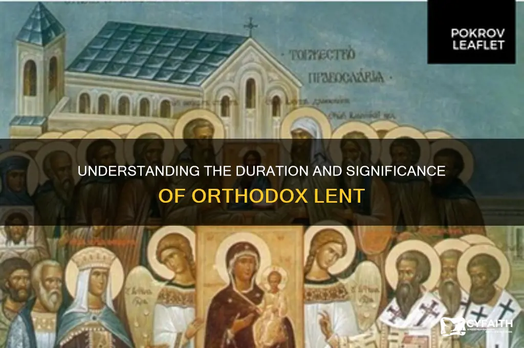 how long is orthodox lent