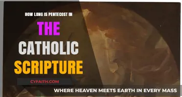 The Significance of Pentecost in Catholic Scripture