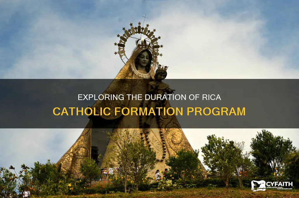 how long is rica catholic