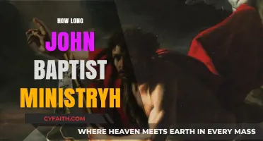 Exploring the Duration of John the Baptist's Ministry