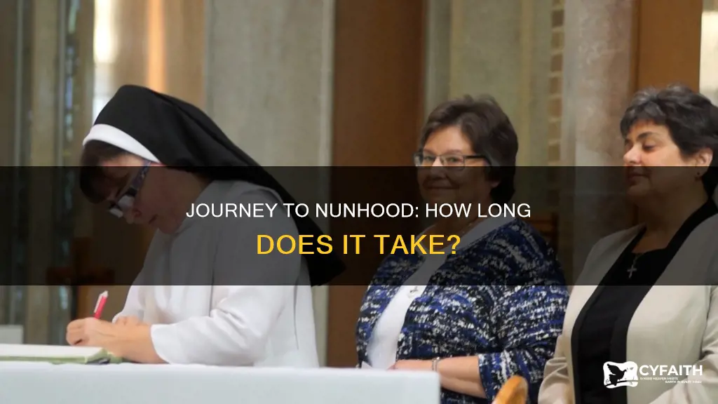 how long to become a catholic nun