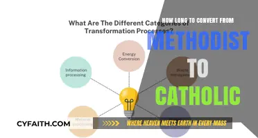 Converting From Methodist to Catholic: How Long Does It Take?