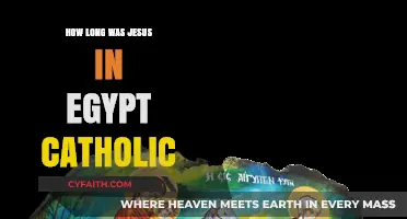 Jesus' Egyptian Exile: Catholic Perspective