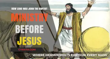 Exploring the Duration of John the Baptist's Ministry Before Jesus